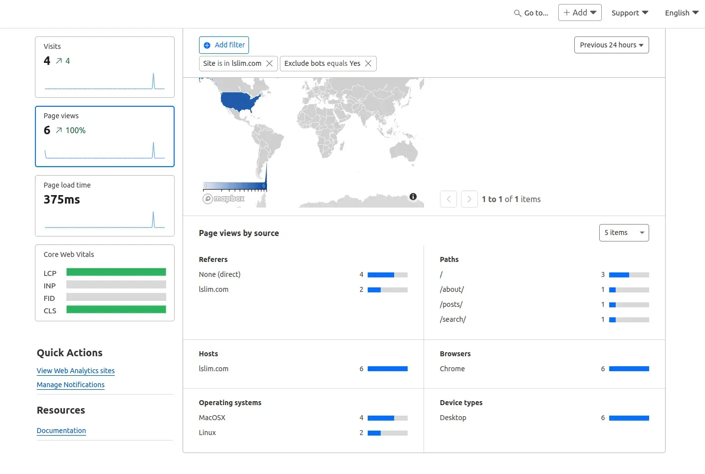 cf-dashboard-view